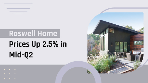 Roswell Home Prices up 2.5% in Mid-Q2 | Your Goals, Our Priority. Always 🏡🤝