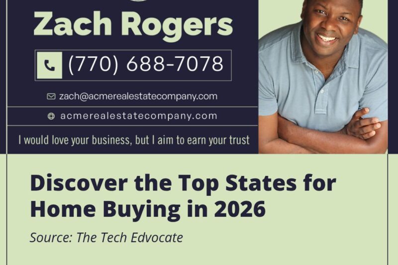 Discover the Top States for Home Buying in 2026