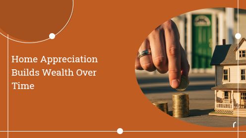 Home Appreciation Builds Wealth Over Time | Your Goals, Our Priority. Always 🏡🤝