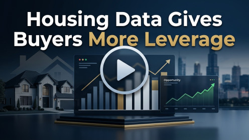 Housing Data Gives Buyers More Leverage | Estate Concierge guidance for North Metro Atlanta. Nearly 20 years of experience. Contact Zach → acmerealestatecompany.com